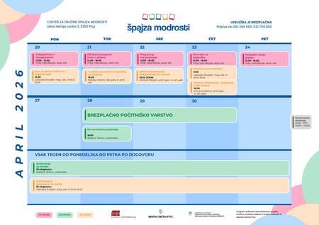 Špajza modrosti april 2026_2